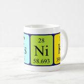 Besnik定期テーブル名mug コーヒーマグカップ (正面右)