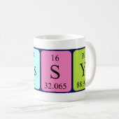 Bessy期別テーブル名mag コーヒーマグカップ (正面右)