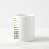 Best Frenchie Dad Ever Funny Dog Lover Gift コーヒーマグカップ (中央)