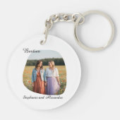 Best Friend Keychain - Abstract Floral Art キーホルダー (裏面)