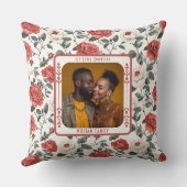 Best Lovebird Marriage Throw Pillow クッション (裏面)