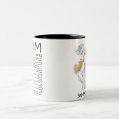 Best Mom Ever Mother's Day ツートーンマグカップ (中央)