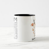 Best Mom Ever Mother's Day ツートーンマグカップ (中央)