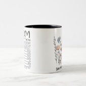 Best Mom Ever Mother's Day ツートーンマグカップ (中央)