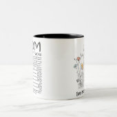 Best Mom Ever Mother's Day ツートーンマグカップ (中央)