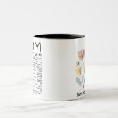 Best Mom Ever Mother's Day ツートーンマグカップ (中央)