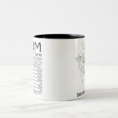 Best Mom Ever Mother's Day ツートーンマグカップ (中央)