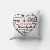 Best Mum Ever: Mother's Day & Birthday Heart Word クッション (裏面)