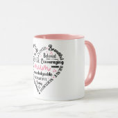 Best Mum Ever: Mother's Day & Birthday Heart Word マグカップ (正面右)