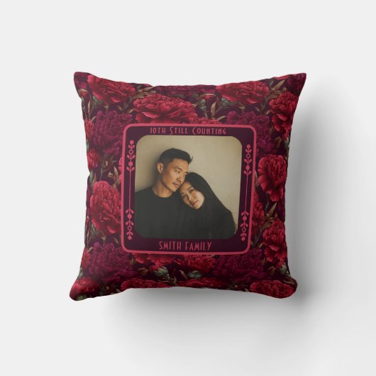Best Stylish Photo Throw Pillow For Anniversary  クッション (裏面)