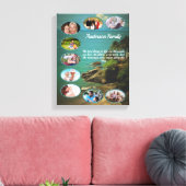 Best things in life 0026 Family Collage Art キャンバスプリント (インサイチュ (リビング))