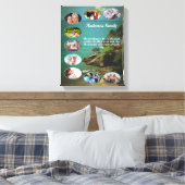 Best things in life 0026 Family Collage Art キャンバスプリント (インサイチュ (寝室))