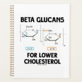 Beta Glucans For Lower Cholesterol Molecule プランナー手帳 (正面)