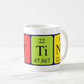 Bettina定期的なテーブル名mag コーヒーマグカップ (正面右)