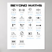 Beyond Math Poster ポスター (正面)