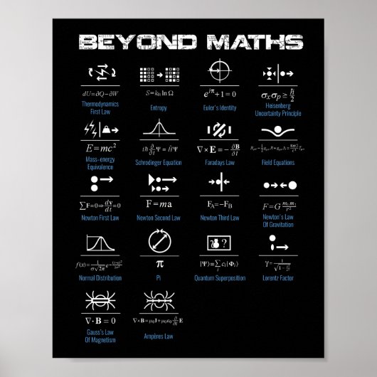 Beyond Math Poster ポスター (正面)