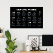 Beyond Math Poster ポスター (ホームオフィス)