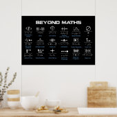 Beyond Math Poster ポスター (キッチン)