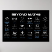 Beyond Math Poster ポスター (正面)