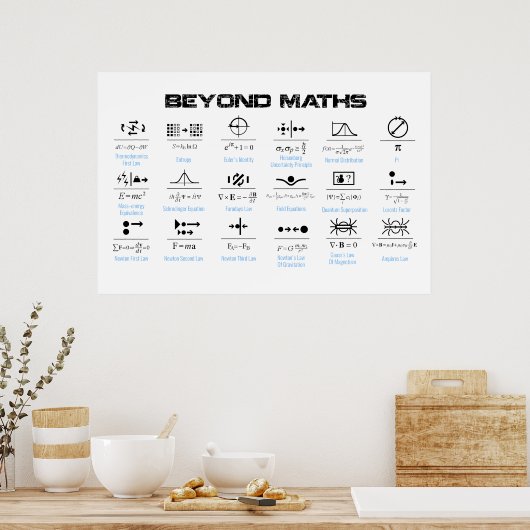 Beyond Math Poster ポスター (キッチン)