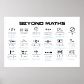 Beyond Math Poster ポスター (正面)