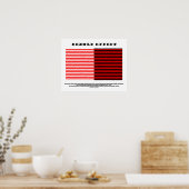 Bezoldエフェクト(光学錯覚) ポスター (キッチン)