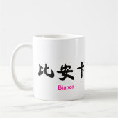 BIANCAのマグ! コーヒーマグカップ (左)
