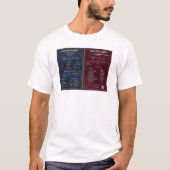 Bible Books Tシャツ (正面)
