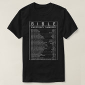 Bible Emergency Hotline Numbers Bible Verse Script Tシャツ (デザイン正面)
