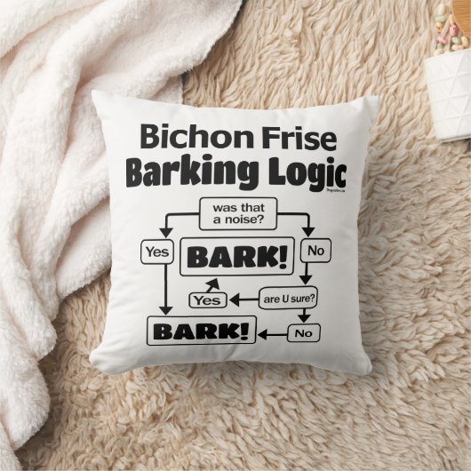 Bichon Frise Barking Logic クッション (ブランケット)
