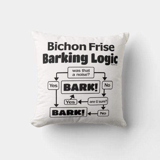 Bichon Frise Barking Logic クッション (正面)