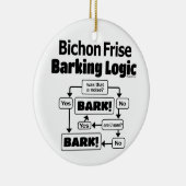 Bichon Frise Barking Logic セラミックオーナメント (右)