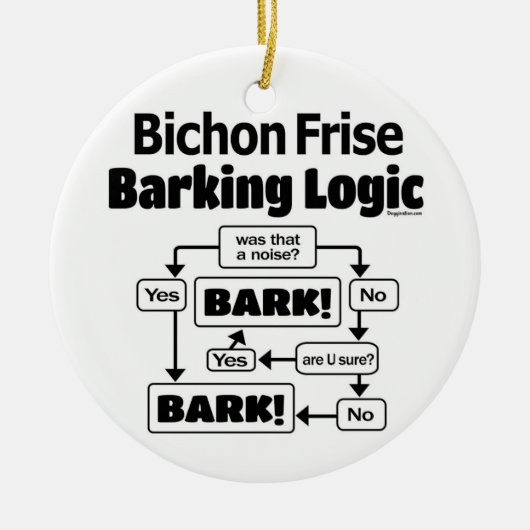 Bichon Frise Barking Logic セラミックオーナメント (正面)