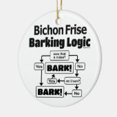 Bichon Frise Barking Logic セラミックオーナメント (左)