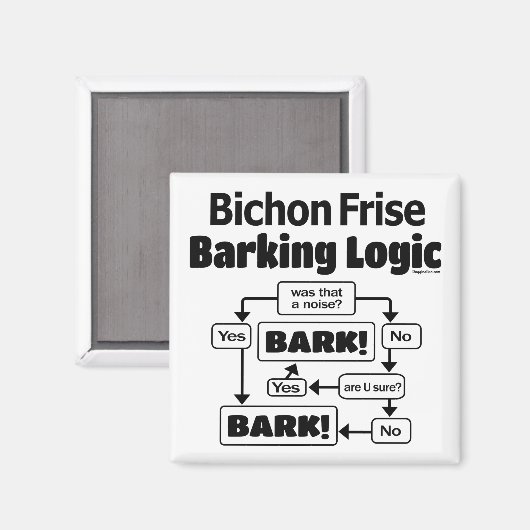 Bichon Frise Barking Logic マグネット (正面/裏面)