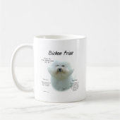 Bichon Frise History; All About Bichon Frise コーヒーマグカップ (左)