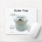 Bichon Frise History; All About Bichon Frise マウスパッド (マウス)