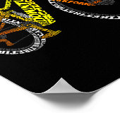 Bicycle Anatomy Mountain Bike Mtb Parts Funny Bike ポスター (角)