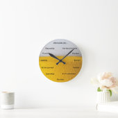 Biertje Klok met grappige tekst ラウンド壁時計 (ホーム)