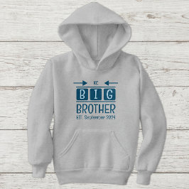 Big brotherのイニシャル 誕生月 誕生年 ブルー