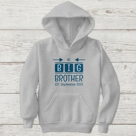 Big brotherのイニシャル 誕生月 誕生年 ブルー