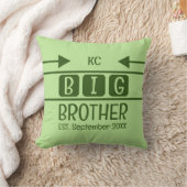 Big brotherのイニシャル 誕生月 誕生年 緑 クッション (ブランケット)