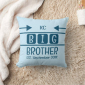 Big brother のイニシャルと制定月年 青 クッション (ブランケット)
