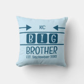 Big brother のイニシャルと制定月年 青 クッション (正面)