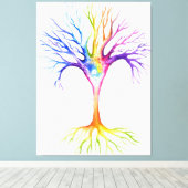 Big colorful neuronal tree キャンバスプリント (インサイチュ (ウッドフロア))
