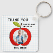 Big RED apple it takes a big heart photo card キーホルダー (裏面)