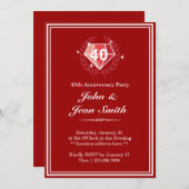 Big Red Ruby Gems 40周年記念パーティー招待状 招待状 (正面/裏面)