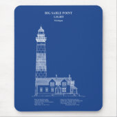 Big Sable Point Lighthouse - Michigan – AD マウスパッド (正面)