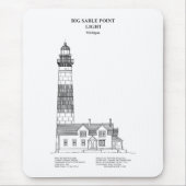 Big Sable Point Lighthouse - Michigan - BD マウスパッド (正面)