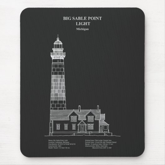 Big Sable Point Lighthouse - Michigan – PD マウスパッド (正面)